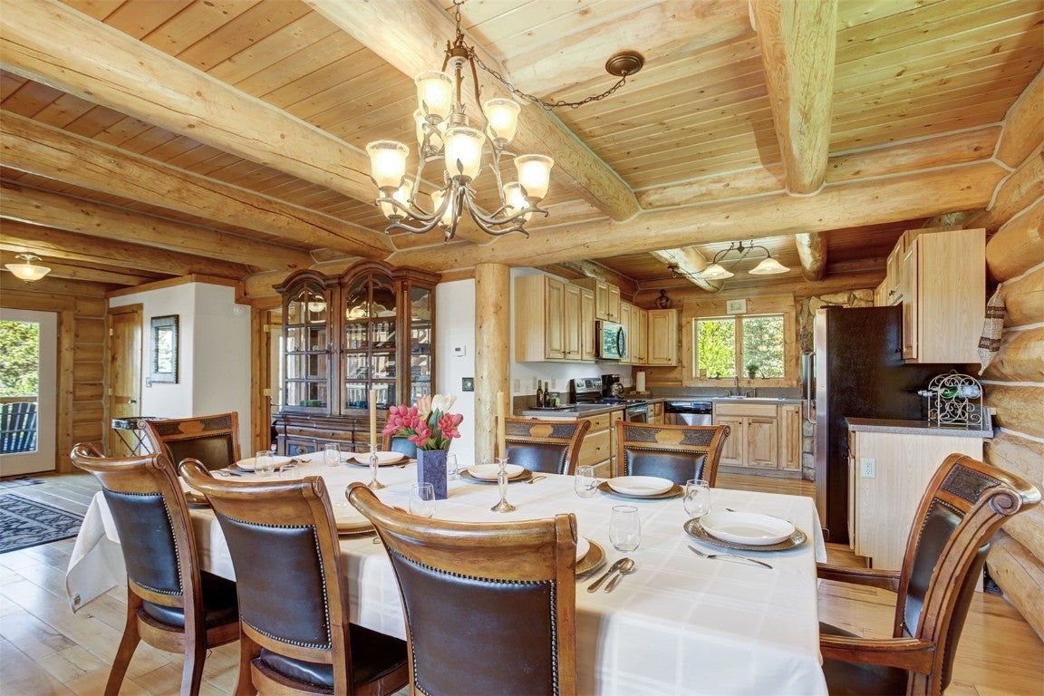 Alma, Colorado, 80420, United States, 3 Bedrooms Bedrooms, ,3 BathroomsBathrooms,Residential,Active,1914825
