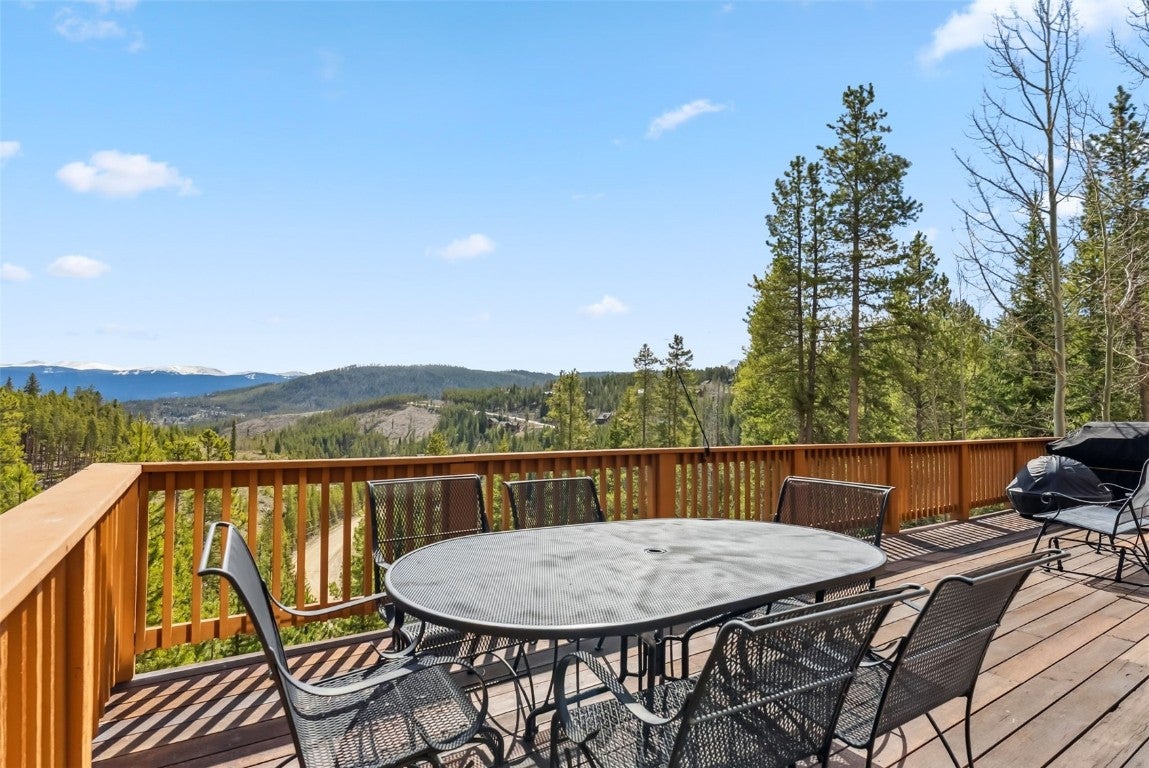 Breckenridge, Colorado, 80424, United States, 3 Bedrooms Bedrooms, ,4 BathroomsBathrooms,Residential,Active,1824027