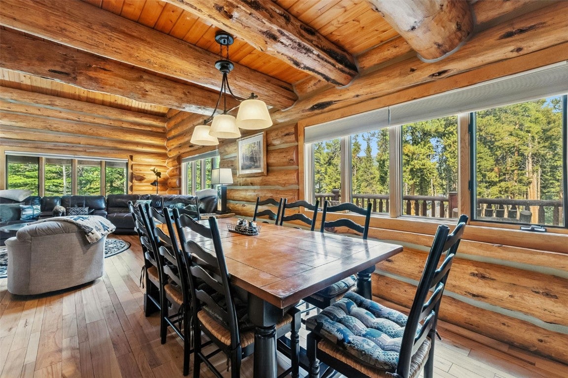 Blue River, Colorado, 80424, United States, ,4 BathroomsBathrooms,Residential,Active,1899910