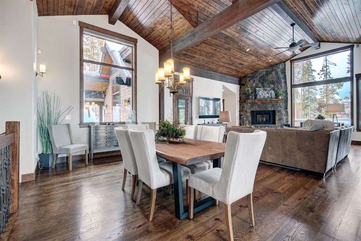 Breckenridge, Colorado, 80424, United States, 4 Bedrooms Bedrooms, ,5 BathroomsBathrooms,Residential,Active,2007239