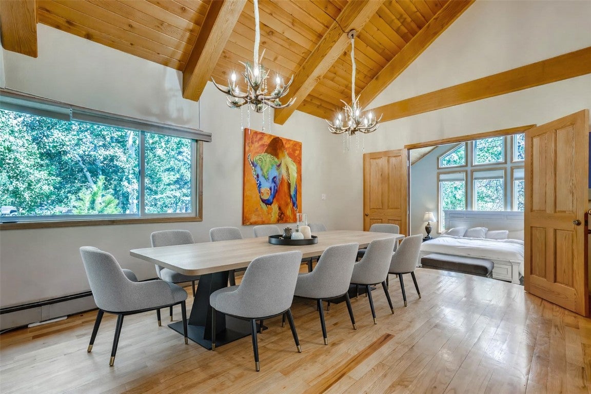 Frisco, Colorado, 80443, United States, 4 Bedrooms Bedrooms, ,6 BathroomsBathrooms,Residential,Active,2006819