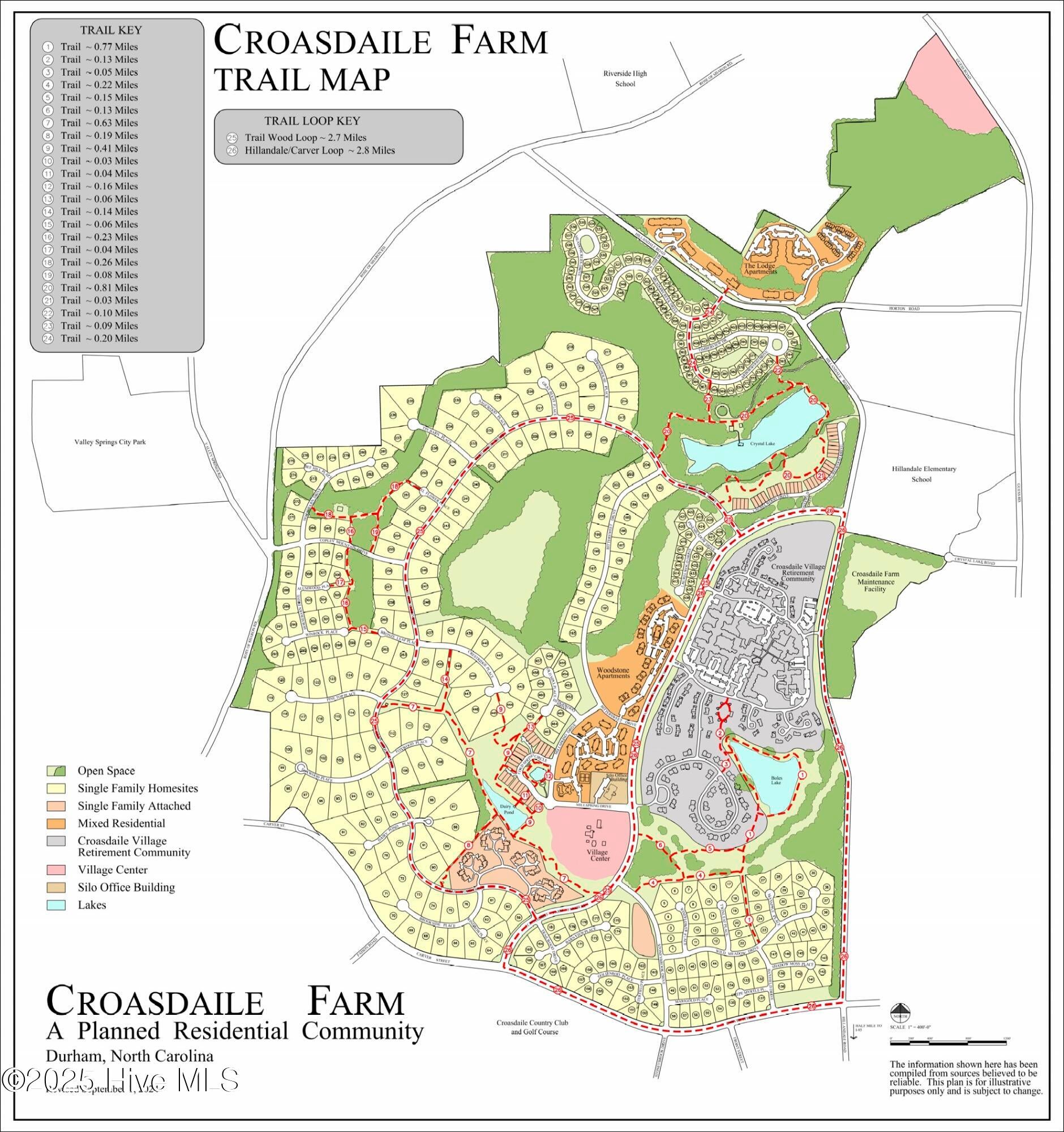 Durham, North Carolina, 27705, United States, 5 Bedrooms Bedrooms, ,5 BathroomsBathrooms,Residential,Active,1997609