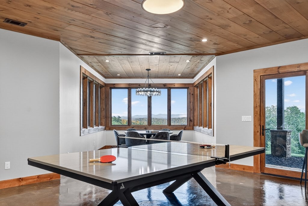 Blue Ridge, Georgia, 30513, United States, 5 Bedrooms Bedrooms, ,5 BathroomsBathrooms,Residential,Active,1945259