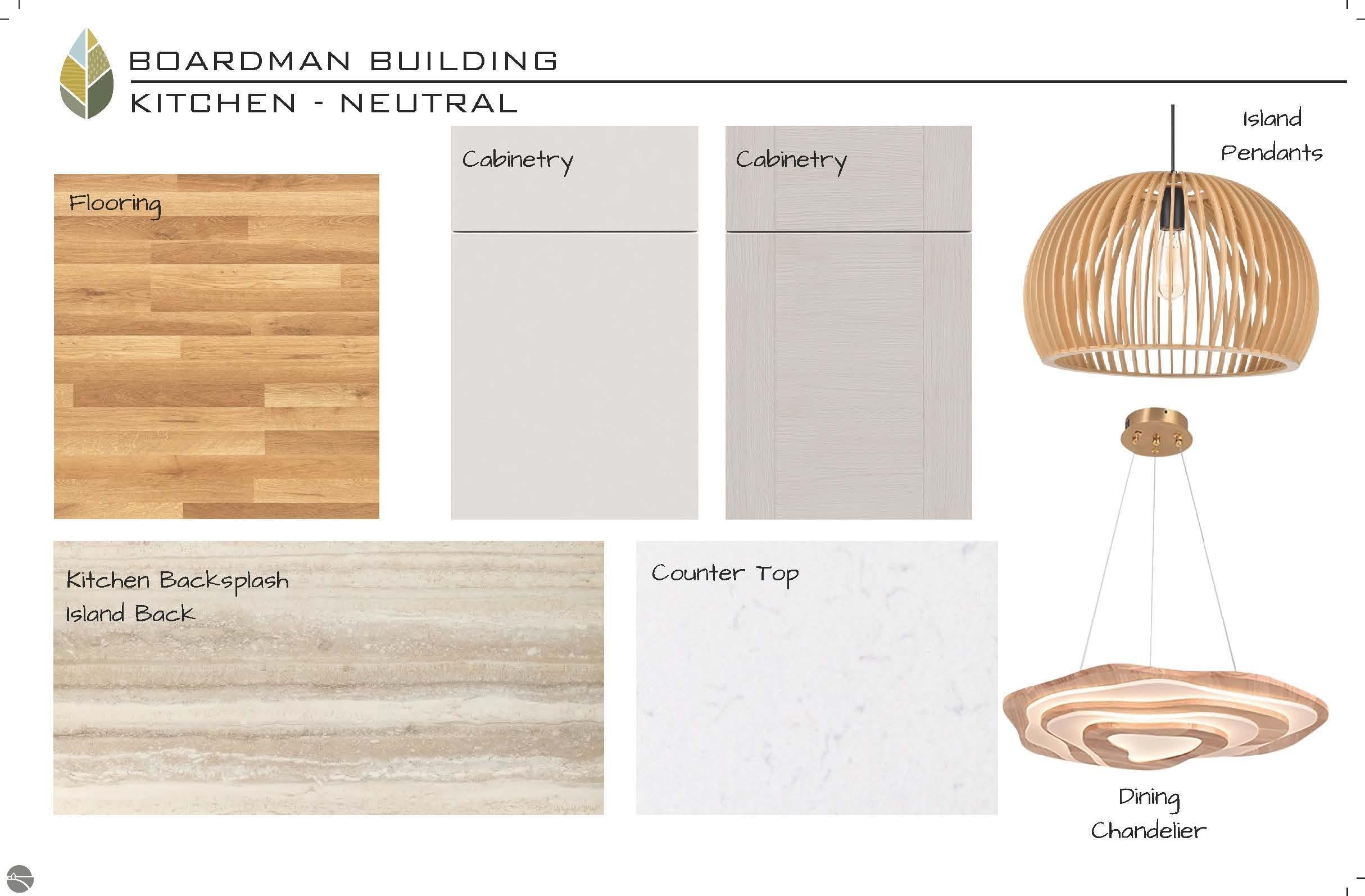 Traverse City, Michigan, 49686, United States, 3 Bedrooms Bedrooms, ,3 BathroomsBathrooms,Residential,Active,1753487