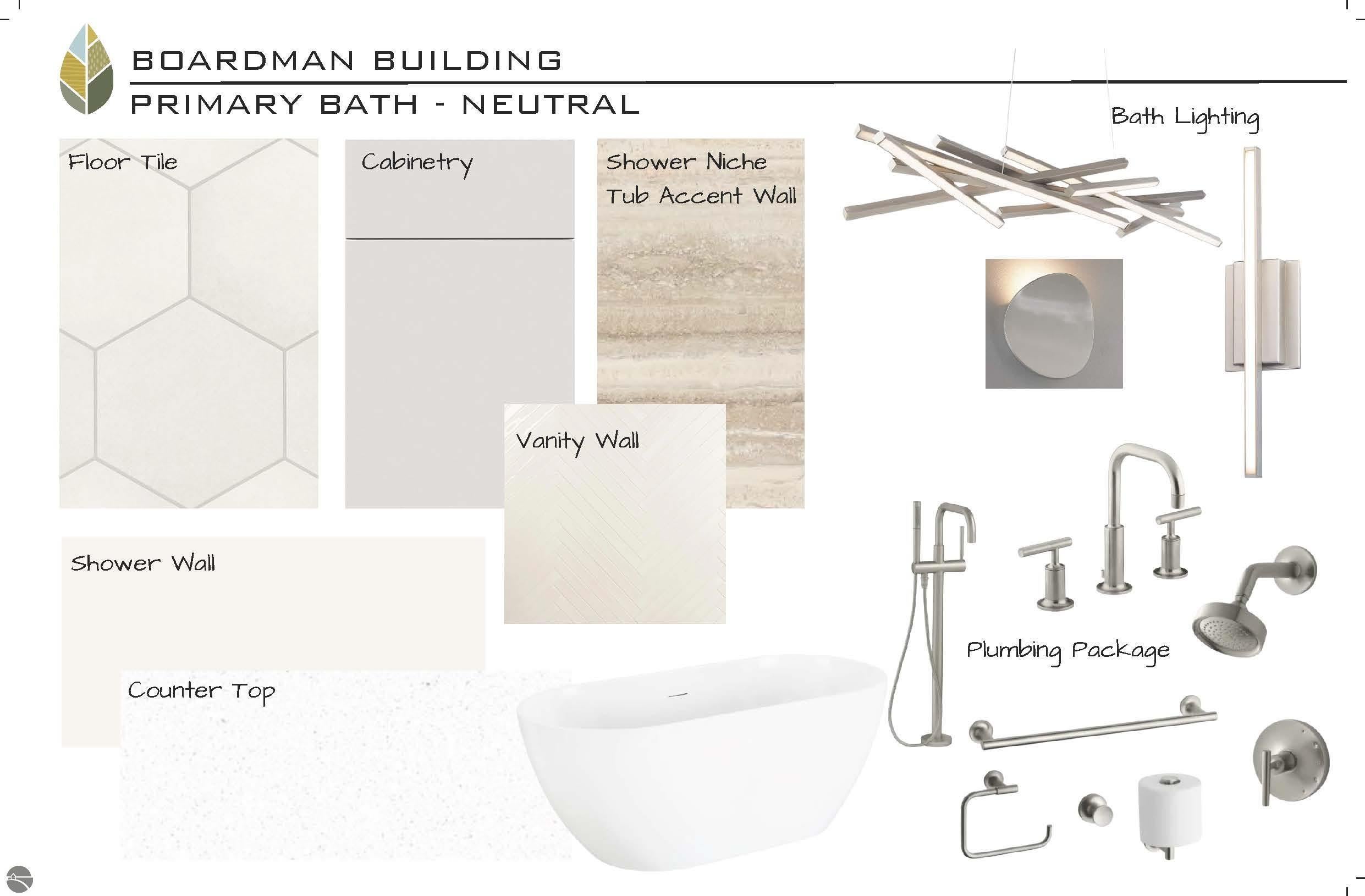 Traverse City, Michigan, 49686, United States, 3 Bedrooms Bedrooms, ,3 BathroomsBathrooms,Residential,Active,1753500