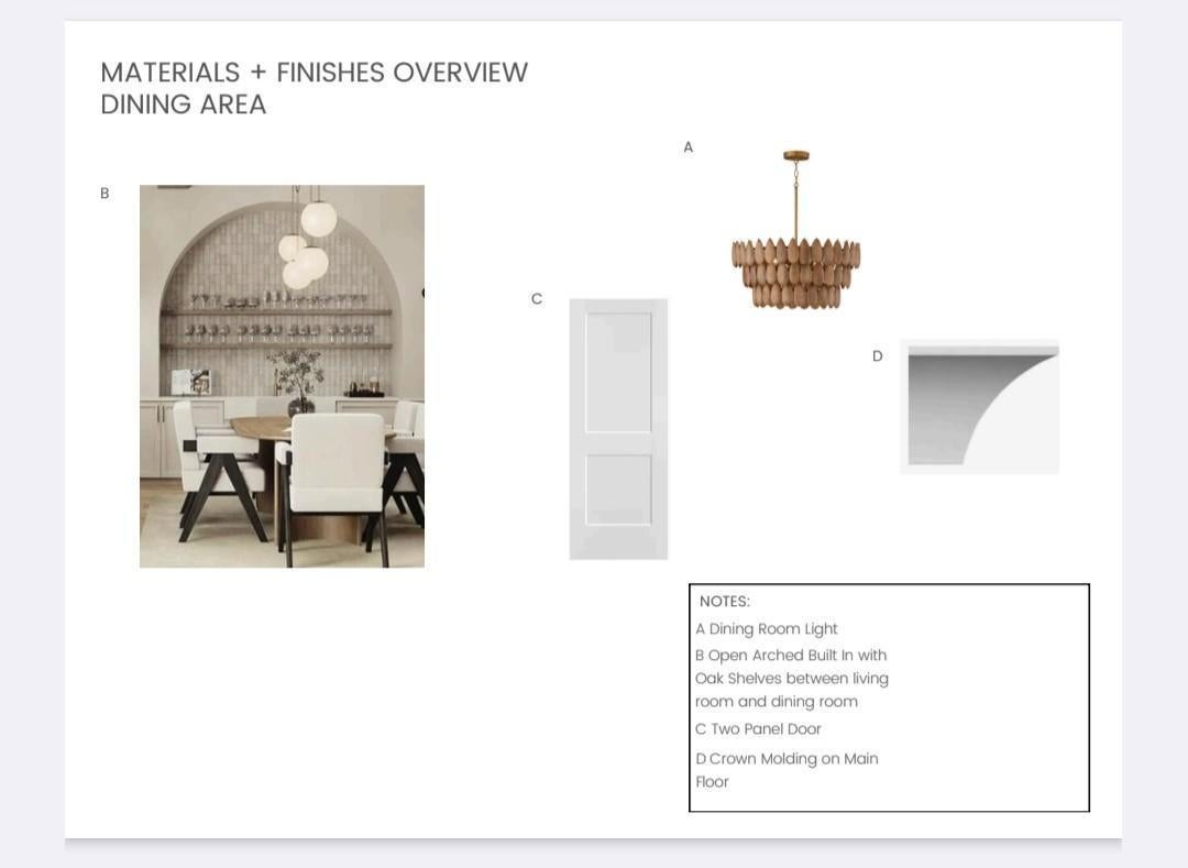 Minneapolis, Minnesota, 55410, United States, 5 Bedrooms Bedrooms, ,5 BathroomsBathrooms,Residential,Active,1993652