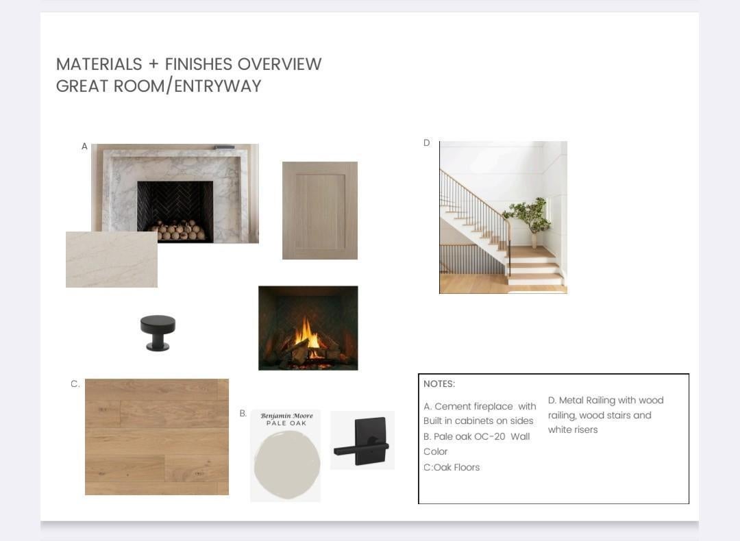 Minneapolis, Minnesota, 55410, United States, 5 Bedrooms Bedrooms, ,5 BathroomsBathrooms,Residential,Active,1993652