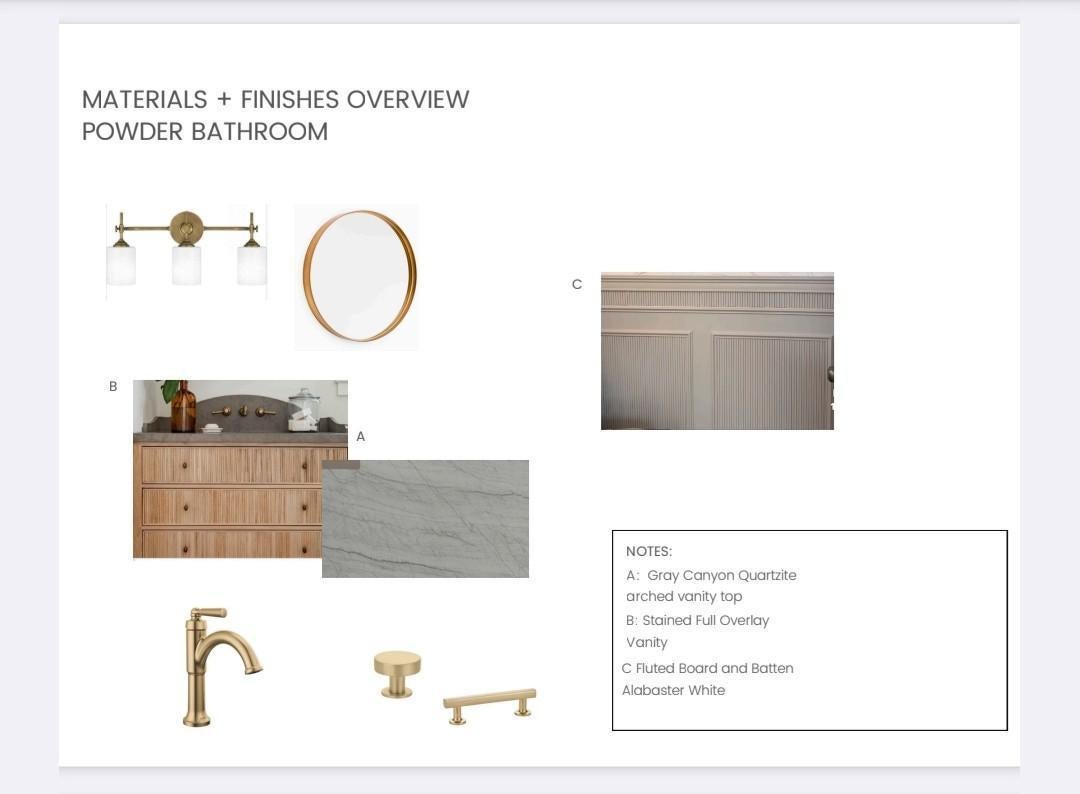 Minneapolis, Minnesota, 55410, United States, 5 Bedrooms Bedrooms, ,5 BathroomsBathrooms,Residential,Active,1993652