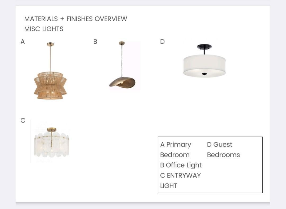 Minneapolis, Minnesota, 55410, United States, 5 Bedrooms Bedrooms, ,5 BathroomsBathrooms,Residential,Active,1993652