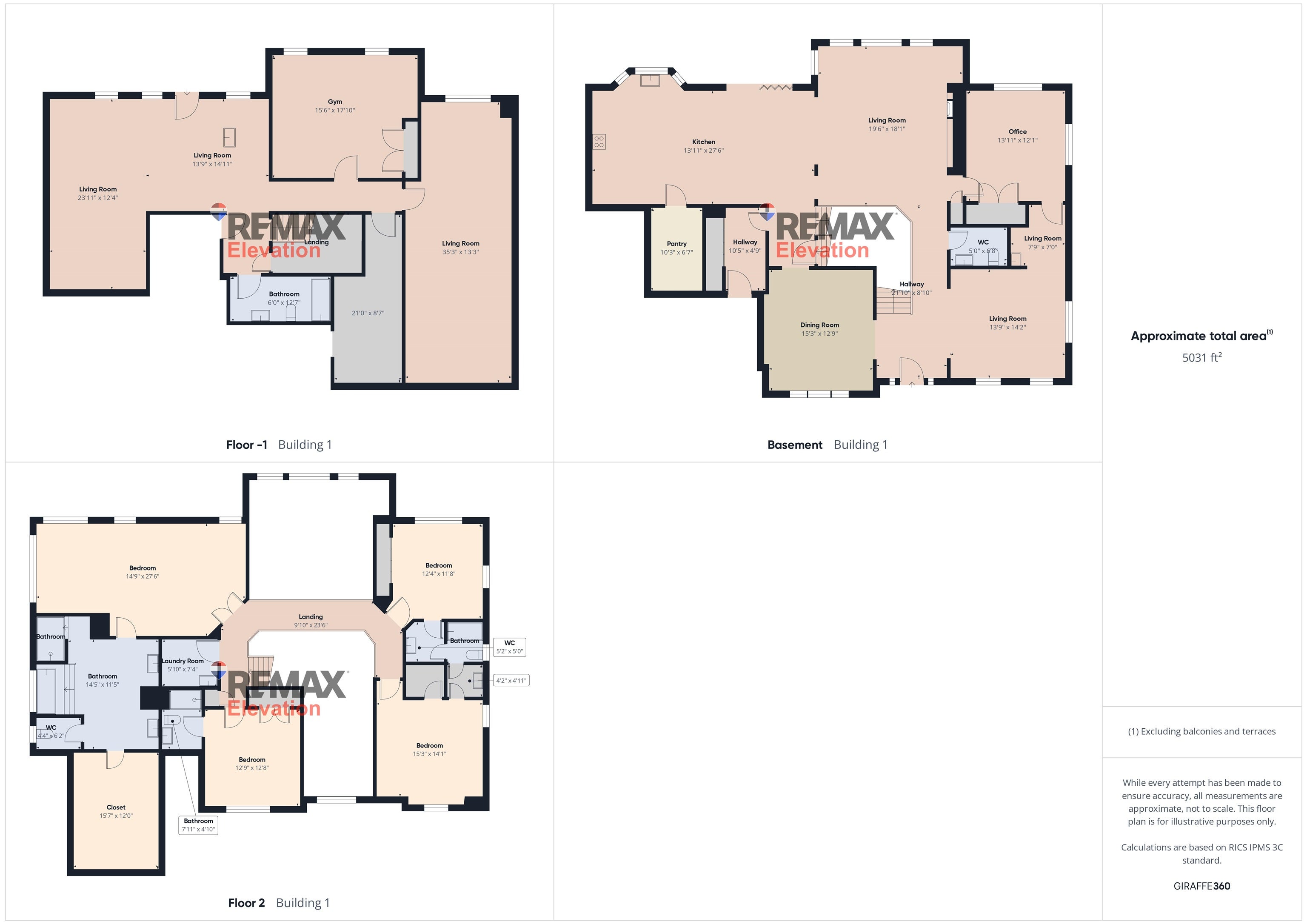 Cody, Wyoming, 82414, United States, ,6 BathroomsBathrooms,Residential,Active,1820442