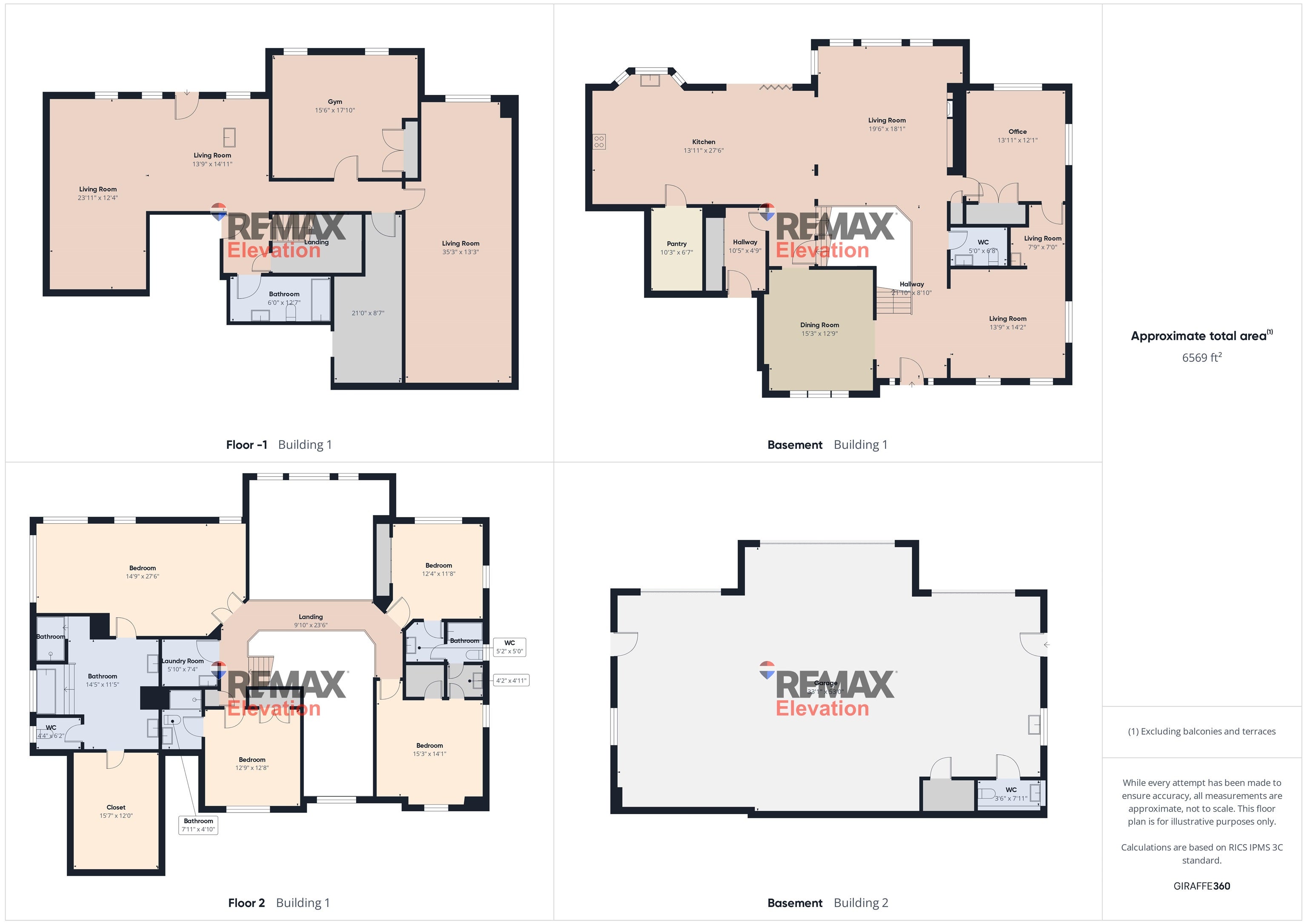 Cody, Wyoming, 82414, United States, ,6 BathroomsBathrooms,Residential,Active,1820442