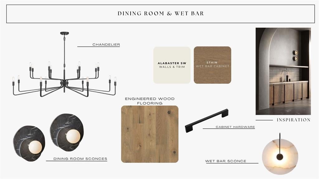 Edmond, Oklahoma, 73034, United States, 4 Bedrooms Bedrooms, ,4 BathroomsBathrooms,Residential,Active,2009841