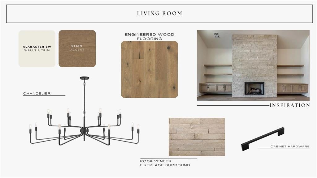 Edmond, Oklahoma, 73034, United States, 4 Bedrooms Bedrooms, ,4 BathroomsBathrooms,Residential,Active,2009841