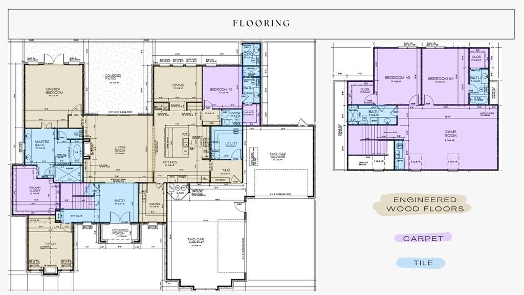 Edmond, Oklahoma, 73034, United States, 4 Bedrooms Bedrooms, ,6 BathroomsBathrooms,Residential,Active,1894241