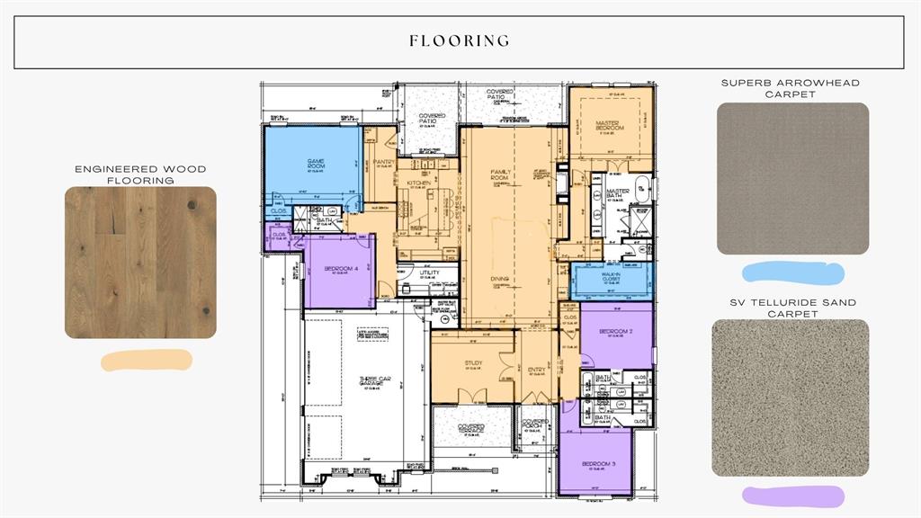 Edmond, Oklahoma, 73034, United States, 4 Bedrooms Bedrooms, ,4 BathroomsBathrooms,Residential,Active,2009841