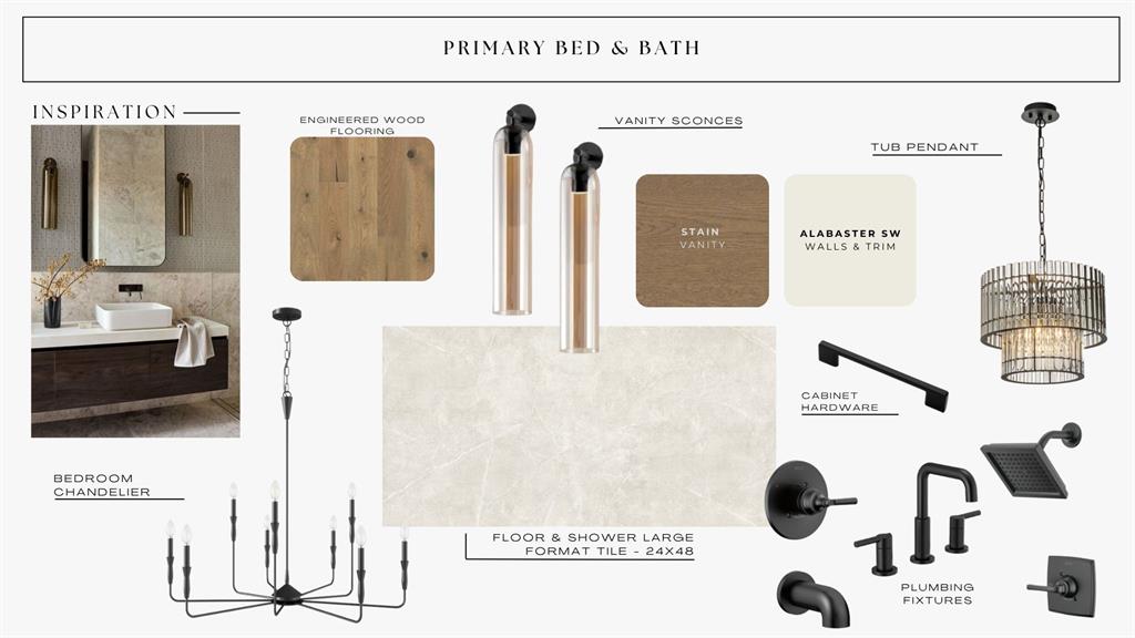 Edmond, Oklahoma, 73034, United States, 4 Bedrooms Bedrooms, ,4 BathroomsBathrooms,Residential,Active,2009841