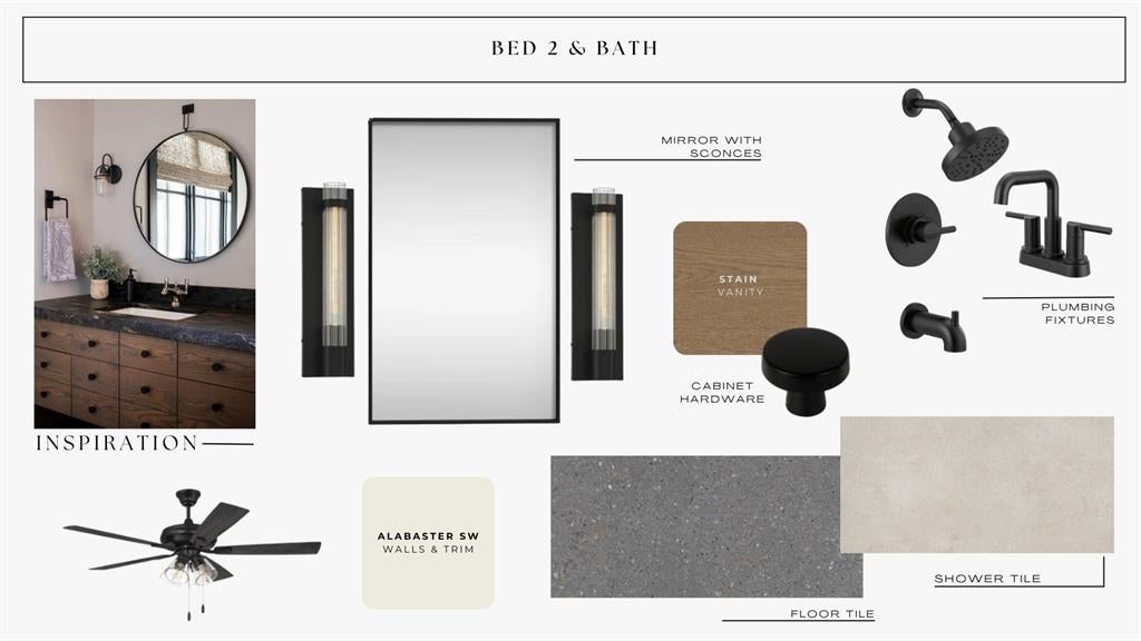 Edmond, Oklahoma, 73034, United States, 4 Bedrooms Bedrooms, ,4 BathroomsBathrooms,Residential,Active,2009841