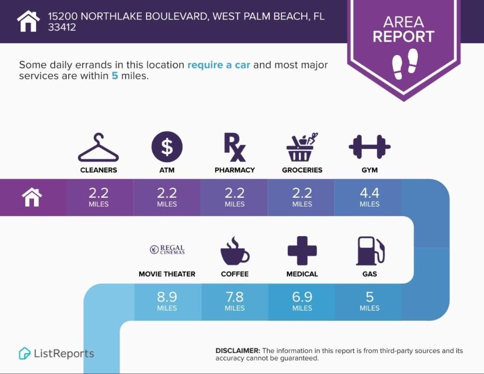 West Palm Beach, Florida, 33412, United States, 4 Bedrooms Bedrooms, ,3 BathroomsBathrooms,Residential,Active,2008701