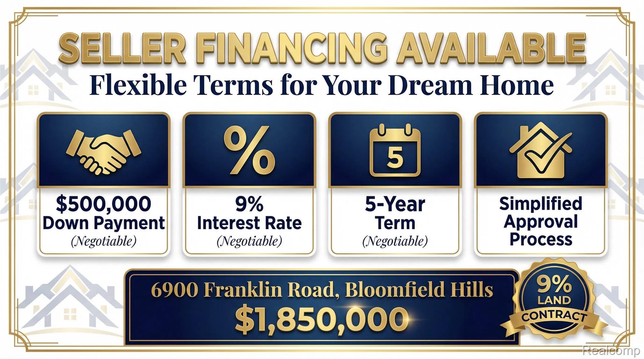 Bloomfieldhills, Michigan, 48301, United States, 7 Bedrooms Bedrooms, ,8 BathroomsBathrooms,Residential,Active,2014613