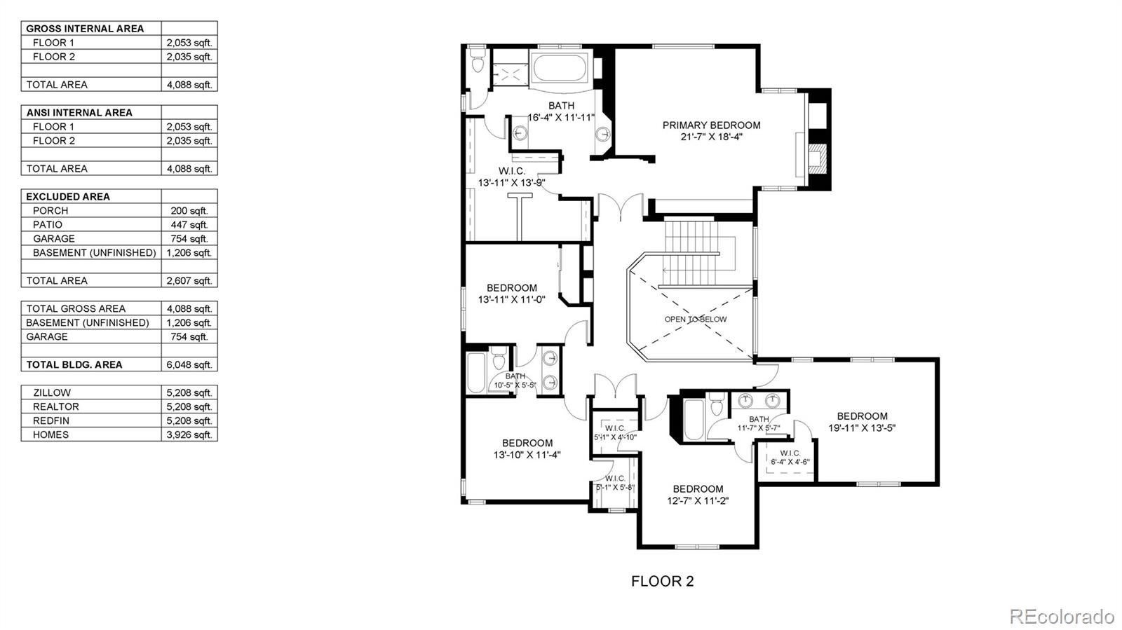 Littleton, Colorado, 80123, United States, ,5 BathroomsBathrooms,Residential,Active,1764082