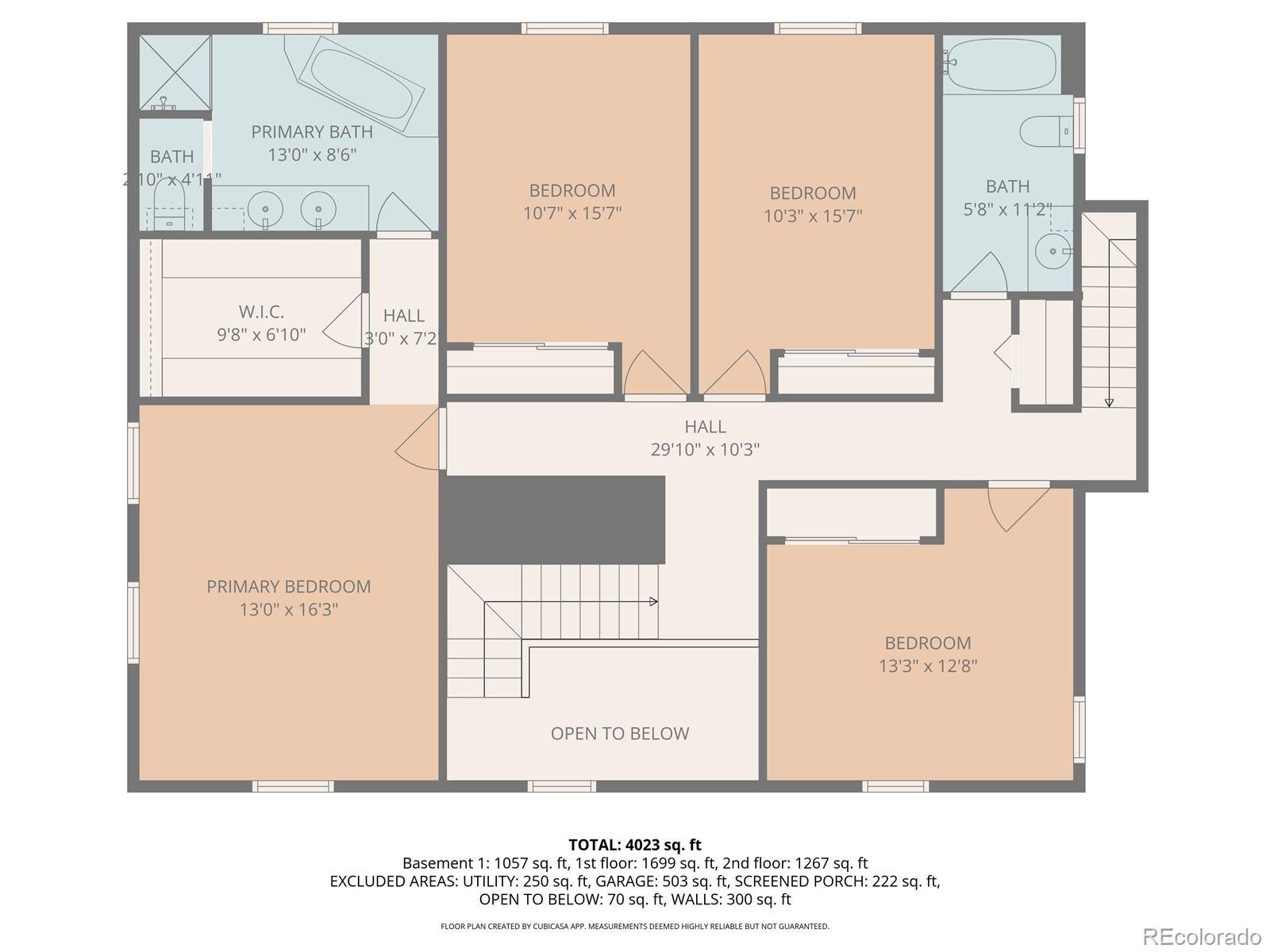 Littleton, Colorado, 80127, United States, 5 Bedrooms Bedrooms, ,4 BathroomsBathrooms,Residential,Active,2022655