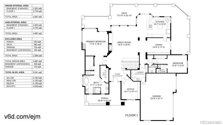 Littleton, Colorado, 80125, United States, 5 Bedrooms Bedrooms, ,4 BathroomsBathrooms,Residential,Active,1922552