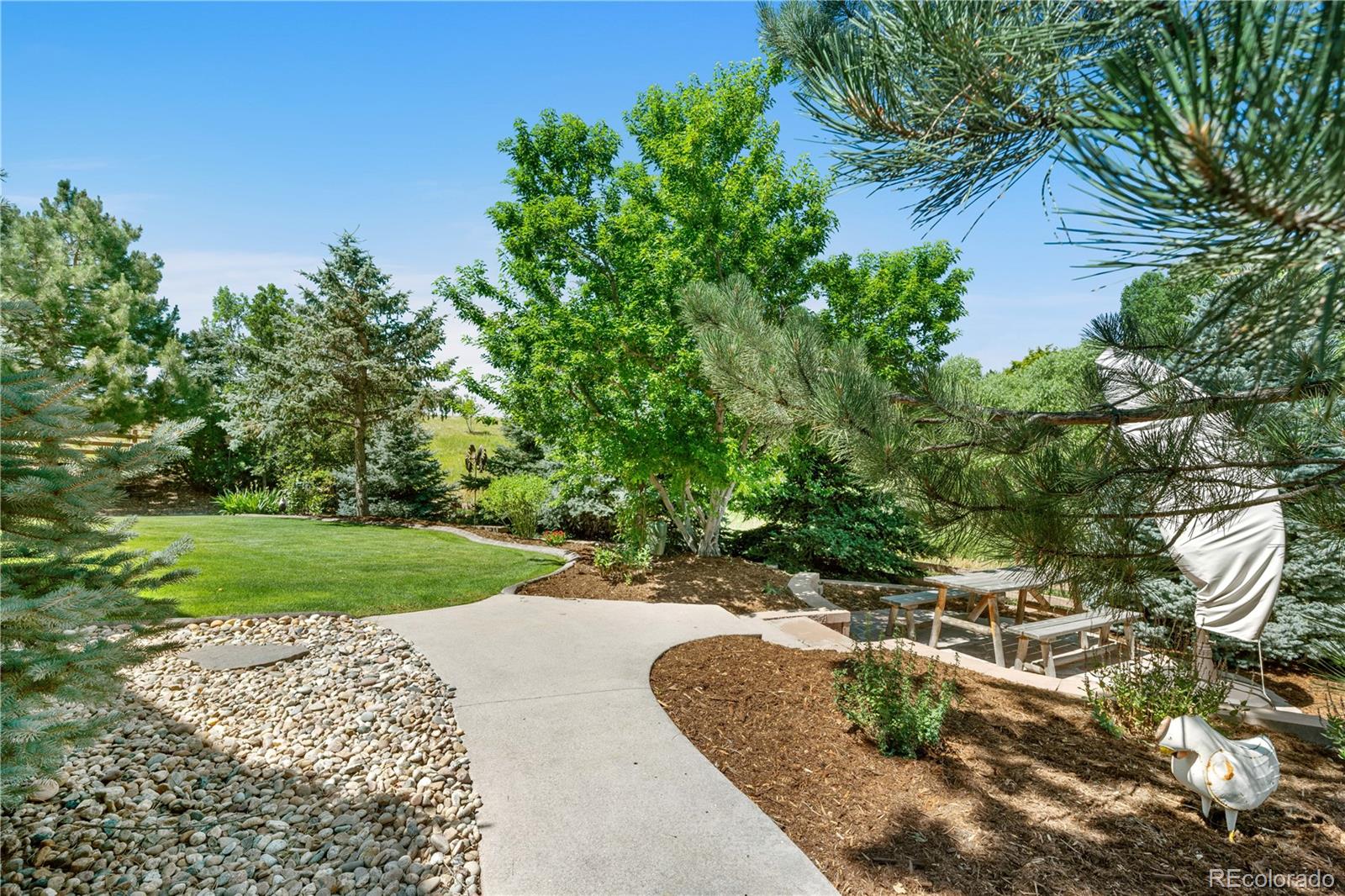 Parker, Colorado, 80134, United States, 5 Bedrooms Bedrooms, ,4 BathroomsBathrooms,Residential,Active,2044992