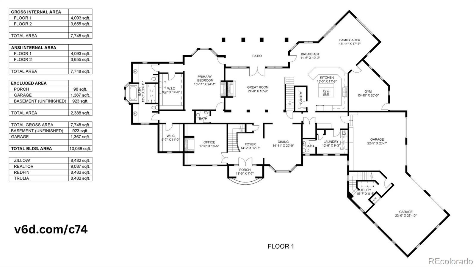 Littleton, Colorado, 80125, United States, ,7 BathroomsBathrooms,Residential,Active,1769795