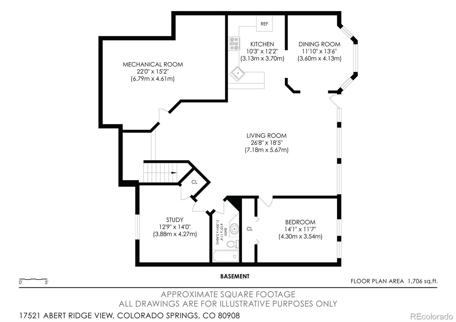 Colorado Springs, Colorado, 80908, United States, 9 Bedrooms Bedrooms, ,6 BathroomsBathrooms,Residential,Active,2015791