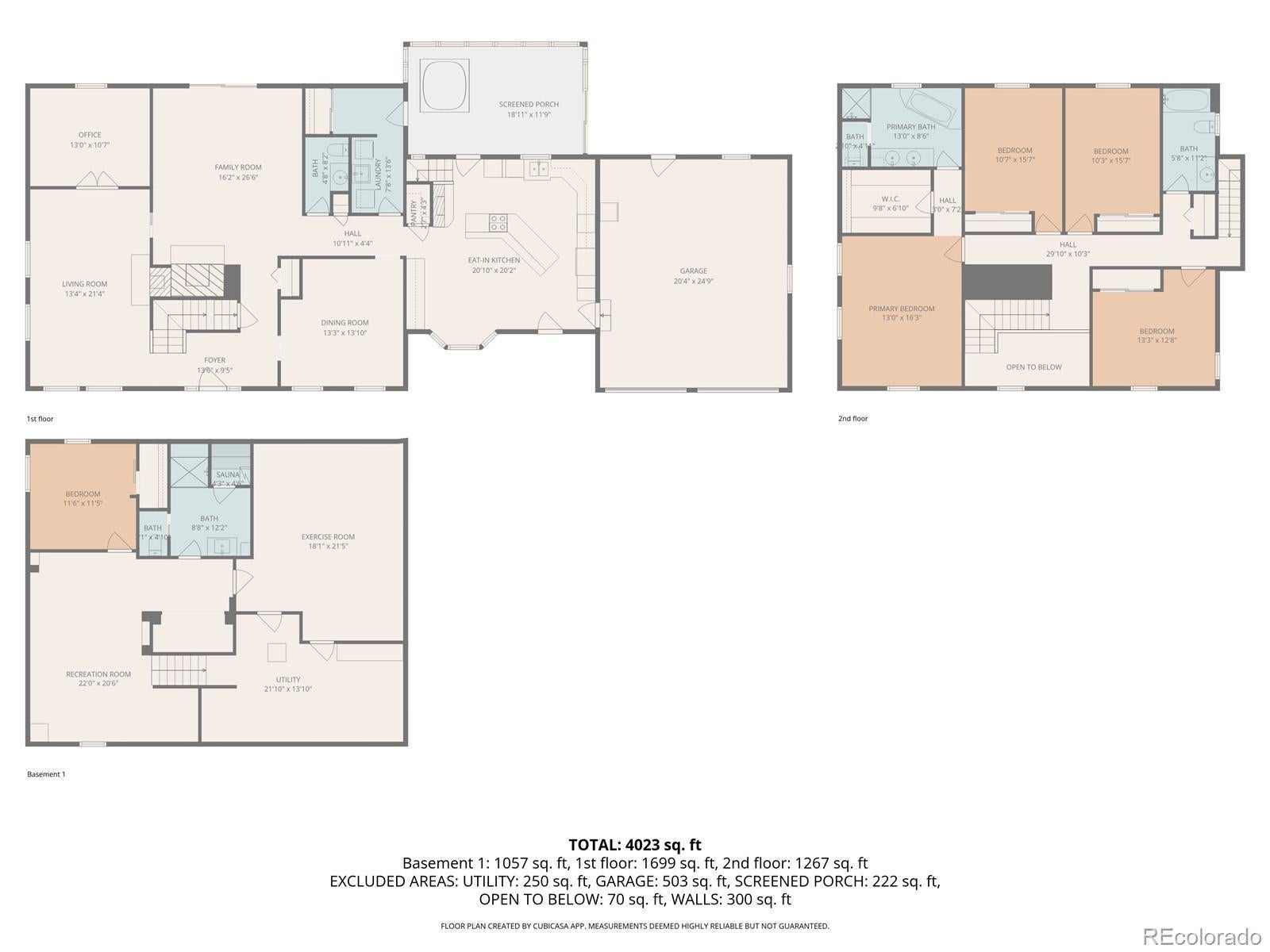Littleton, Colorado, 80127, United States, 5 Bedrooms Bedrooms, ,4 BathroomsBathrooms,Residential,Active,2022655