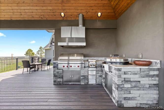 Larkspur, Colorado, 80118, United States, 6 Bedrooms Bedrooms, ,7 BathroomsBathrooms,Residential,Active,1843871