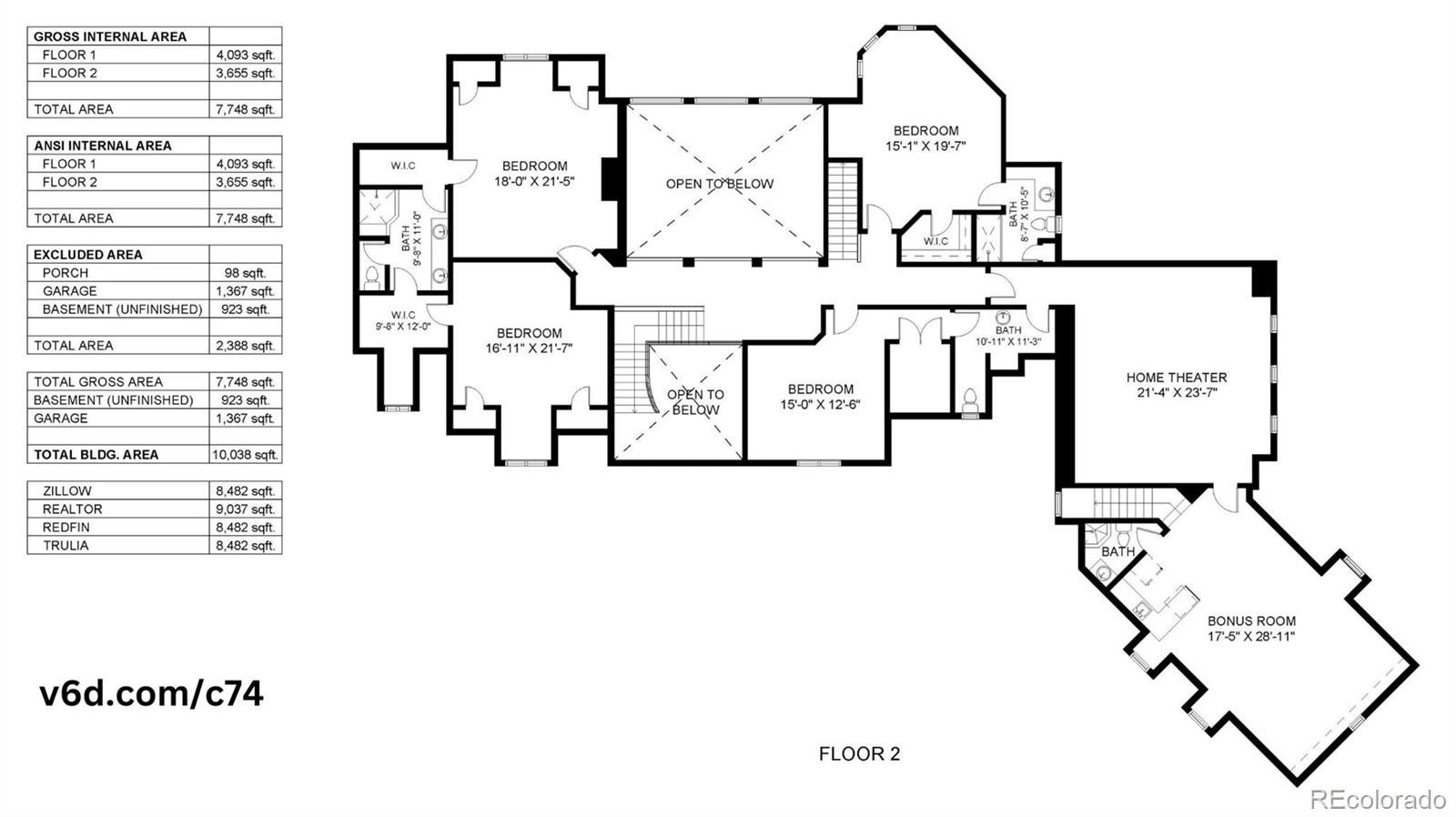 Littleton, Colorado, 80125, United States, ,7 BathroomsBathrooms,Residential,Active,1769795