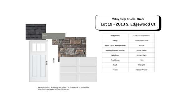 2013 S EDGEWOOD COURT # LOT 19, OZARK, MO 65721, photo 3 of 27