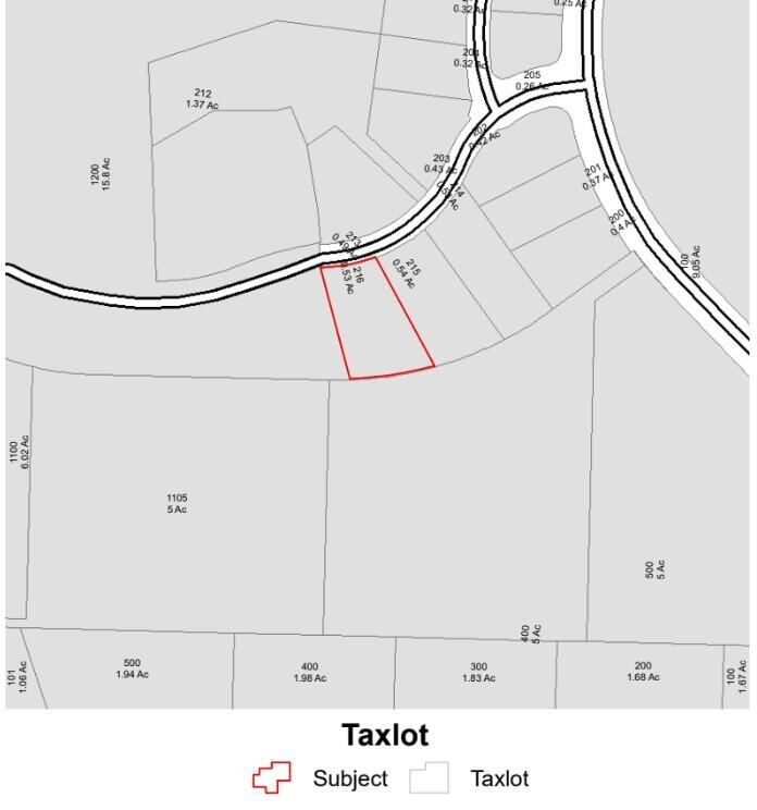 Eagle Point, Oregon, 97524, United States, 5 Bedrooms Bedrooms, ,5 BathroomsBathrooms,Residential,Active,1999924