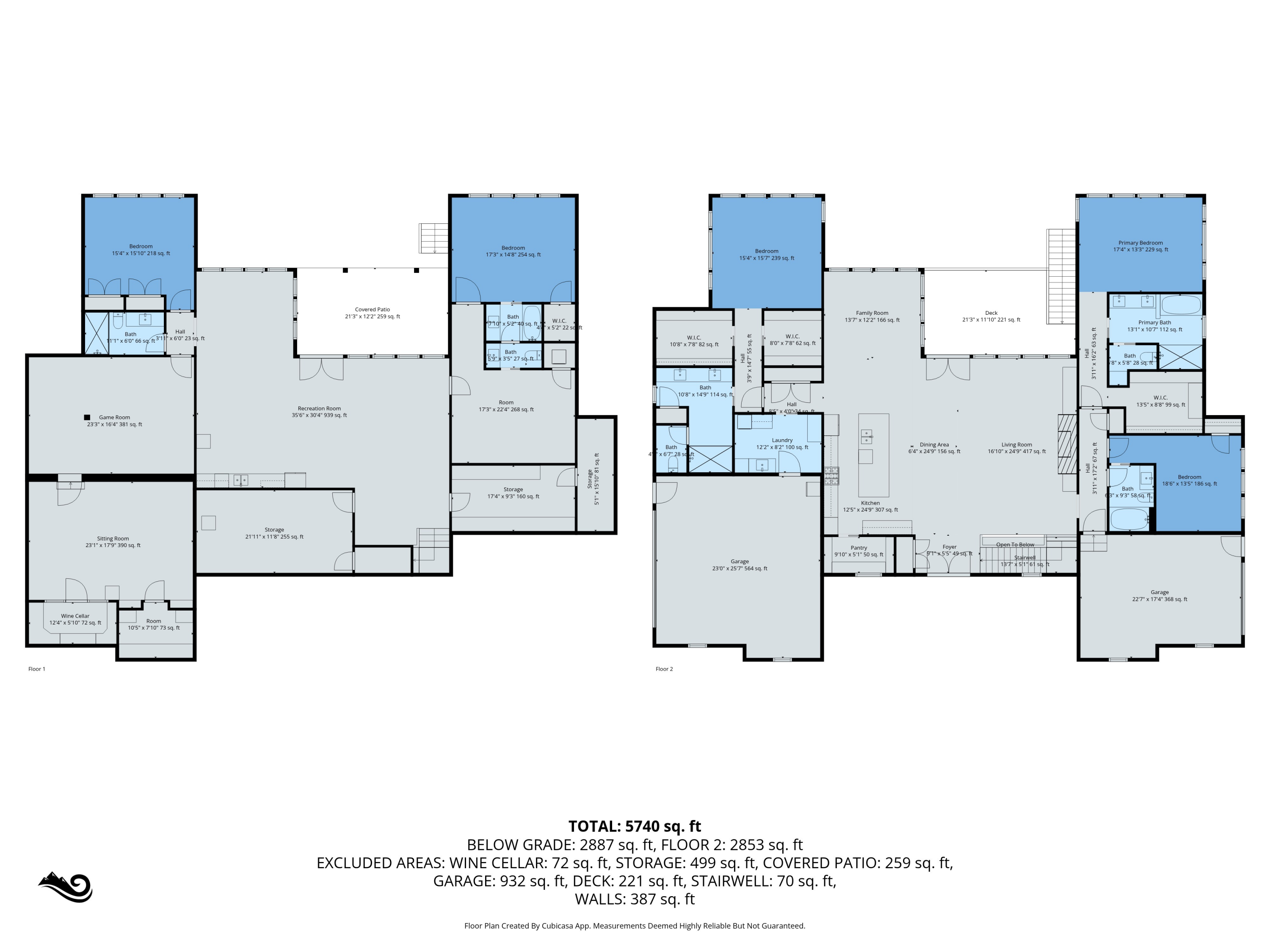 St. Joseph, Michigan, 49085, United States, 6 Bedrooms Bedrooms, ,6 BathroomsBathrooms,Residential,Active,1985598