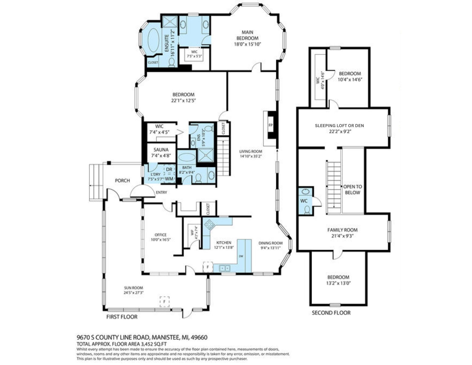 Manistee, Michigan, 49660, United States, 4 Bedrooms Bedrooms, ,4 BathroomsBathrooms,Residential,Active,1913051