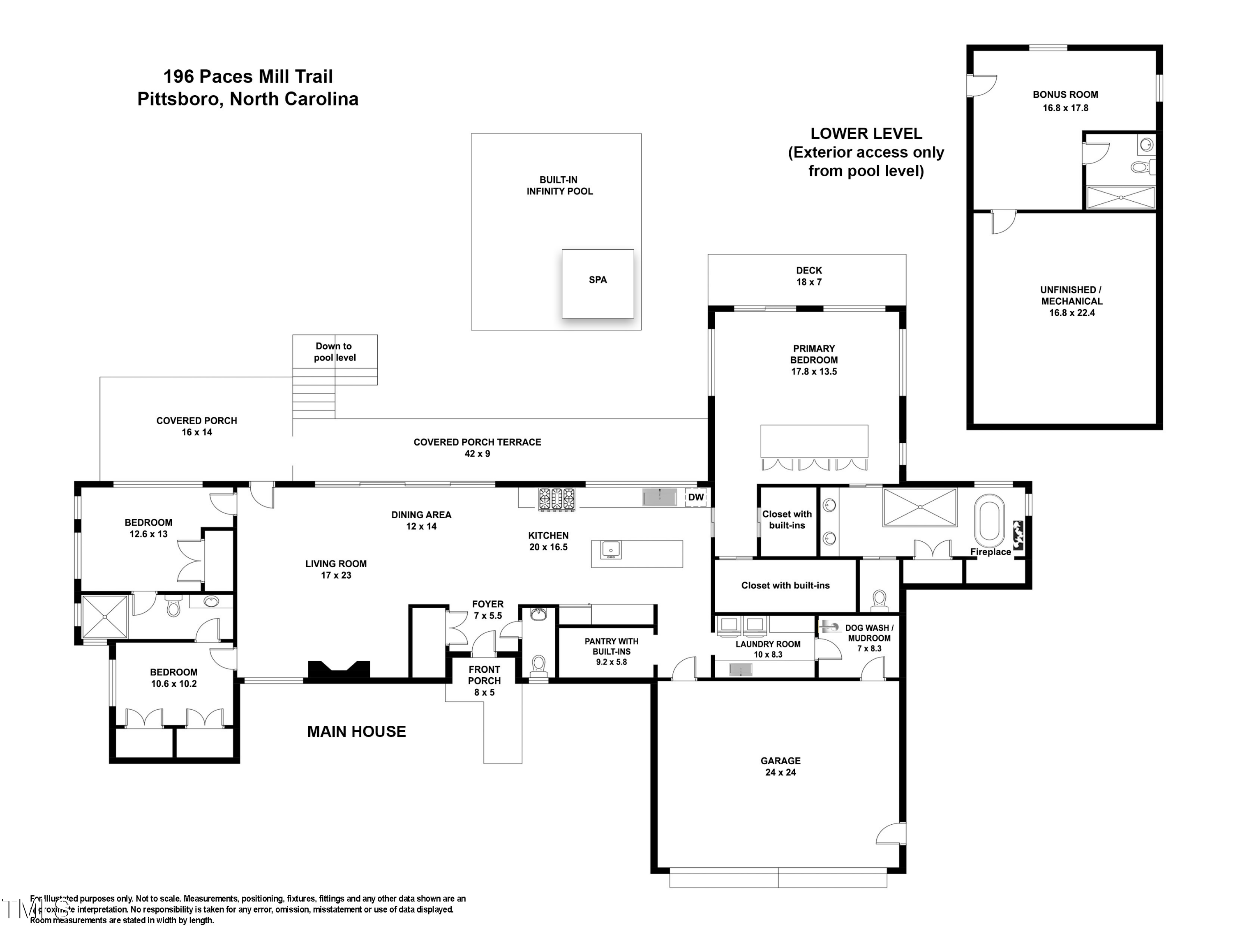 Pittsboro, North Carolina, 27312, United States, 3 Bedrooms Bedrooms, ,3 BathroomsBathrooms,Residential,Active,1702457
