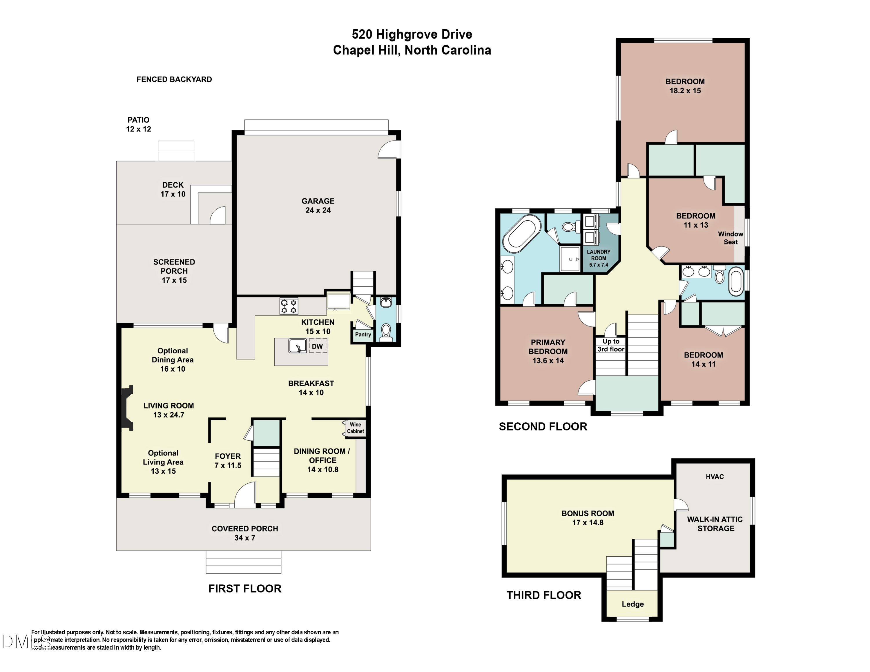 Chapel Hill, North Carolina, 27516, United States, 4 Bedrooms Bedrooms, ,3 BathroomsBathrooms,Residential,Active,2002351
