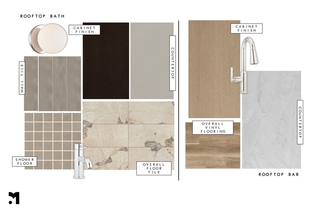 Lawrenceville, Pennsylvania, 15201, United States, 4 Bedrooms Bedrooms, ,5 BathroomsBathrooms,Residential,Active,1824528