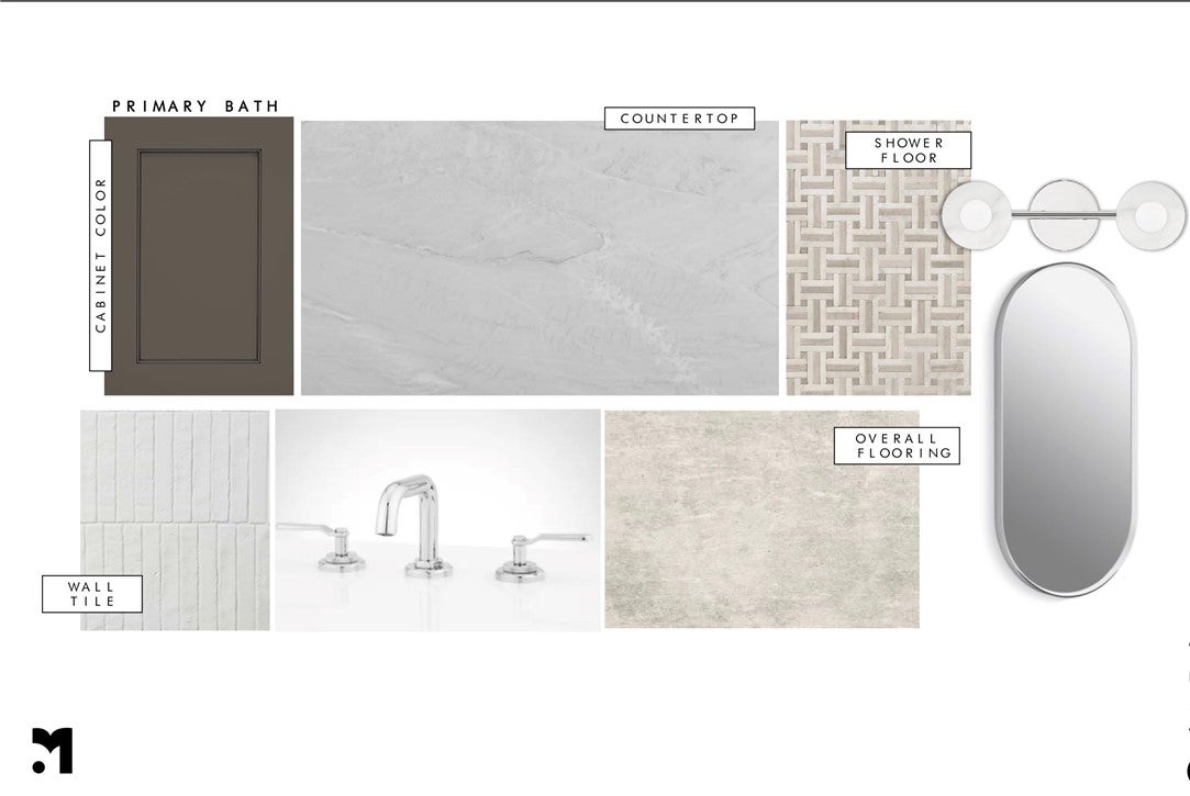 Lawrenceville, Pennsylvania, 15201, United States, 4 Bedrooms Bedrooms, ,5 BathroomsBathrooms,Residential,Active,1824528