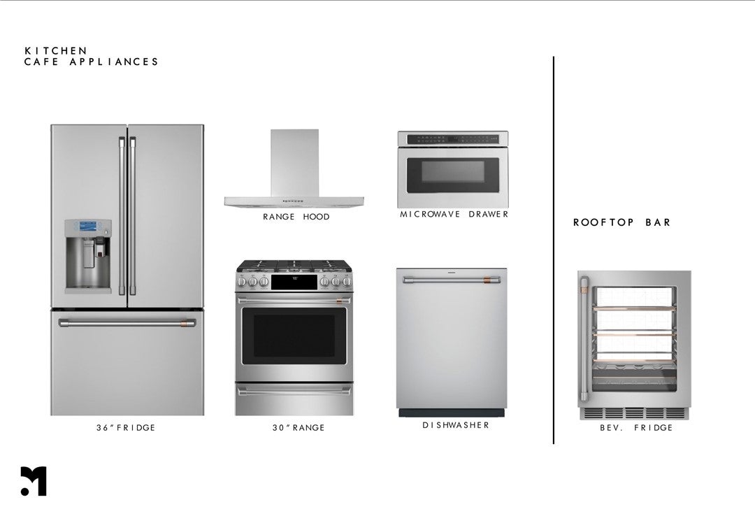 Lawrenceville, Pennsylvania, 15201, United States, 4 Bedrooms Bedrooms, ,5 BathroomsBathrooms,Residential,Active,1824528